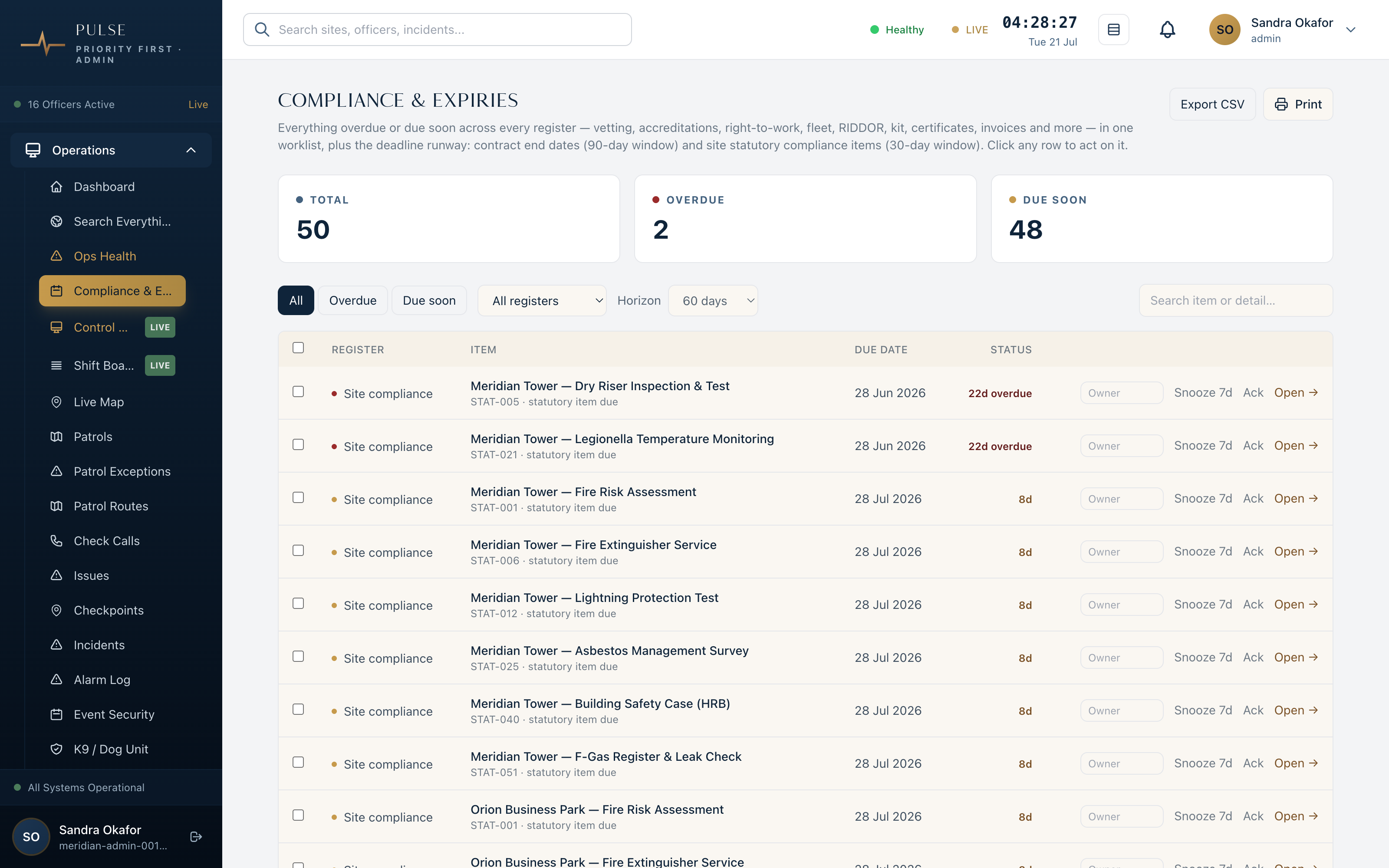 Pulse compliance runway: SIA licences, vetting and training expiries in one view