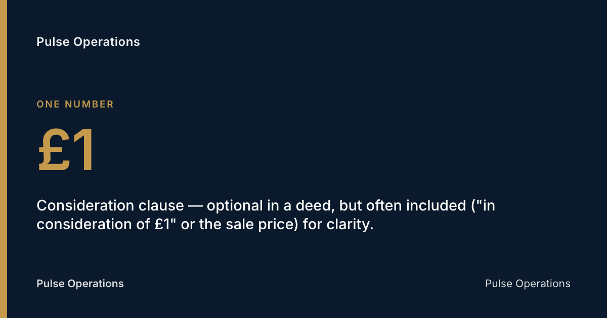 £1: Consideration clause — optional in a deed, but often included ("in consideration of £1" or the sale price) for clarity.