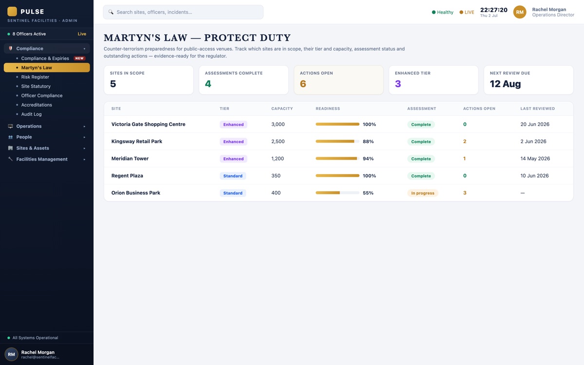 Security Guard Handover Template UK | Free Guide 2026